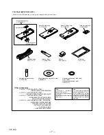 Preview for 7 page of Sony SPK-HCB Service Manual