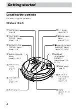 Предварительный просмотр 4 страницы Sony Sports D-FS18 Operating Instructions Manual