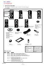 Preview for 5 page of Sony SPORTS PACK SPK-HCD Service Manual