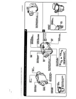 Предварительный просмотр 3 страницы Sony Sports Pack SPK-TR3 Operating Instructions Manual