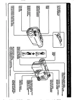 Preview for 3 page of Sony Sports pack SPX-TRX Operating Instructions Manual