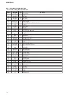 Preview for 14 page of Sony Sports Walkman WM-FS421 Service Manual