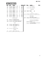 Предварительный просмотр 21 страницы Sony Sports Walkman WM-FS421 Service Manual