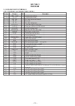 Preview for 10 page of Sony Sports Walkman WM-FS473 Service Manual