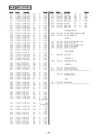 Предварительный просмотр 20 страницы Sony Spots Walkman WM-FS420 Service Manual