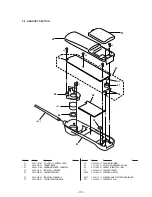 Предварительный просмотр 25 страницы Sony SPP-111 - Cordless Phone Page Service Manual