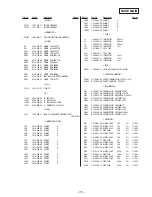 Предварительный просмотр 27 страницы Sony SPP-111 - Cordless Phone Page Service Manual