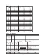 Preview for 9 page of Sony SPP-68 Service Manual