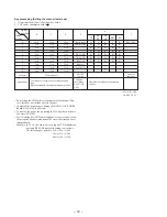 Preview for 12 page of Sony SPP-68 Service Manual