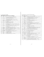 Предварительный просмотр 25 страницы Sony SPP-68 Service Manual