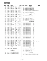 Предварительный просмотр 31 страницы Sony SPP-68 Service Manual