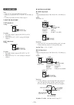 Предварительный просмотр 14 страницы Sony SPP-69 Service Manual