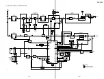 Предварительный просмотр 19 страницы Sony SPP-69 Service Manual