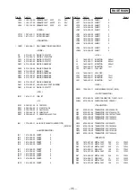 Предварительный просмотр 27 страницы Sony SPP-69 Service Manual