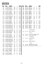 Предварительный просмотр 28 страницы Sony SPP-69 Service Manual