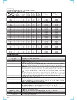 Preview for 18 page of Sony SPP-888 Service Manual