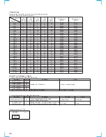 Preview for 20 page of Sony SPP-888 Service Manual