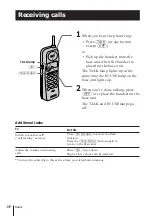 Предварительный просмотр 14 страницы Sony SPP-930 Operating Instructions Manual