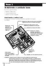 Предварительный просмотр 54 страницы Sony SPP-930 Operating Instructions Manual