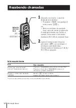 Предварительный просмотр 62 страницы Sony SPP-930 Operating Instructions Manual