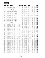 Предварительный просмотр 48 страницы Sony SPP-930 Service Manual