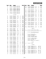 Предварительный просмотр 51 страницы Sony SPP-930 Service Manual