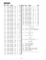 Предварительный просмотр 54 страницы Sony SPP-930 Service Manual