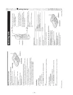 Preview for 6 page of Sony SPP-935 - 900 Mhz Cordless Phone Service Manual