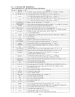 Preview for 30 page of Sony SPP-935 - 900 Mhz Cordless Phone Service Manual