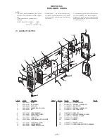 Preview for 32 page of Sony SPP-935 - 900 Mhz Cordless Phone Service Manual