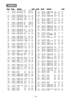 Preview for 35 page of Sony SPP-935 - 900 Mhz Cordless Phone Service Manual