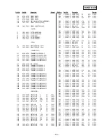 Preview for 40 page of Sony SPP-935 - 900 Mhz Cordless Phone Service Manual