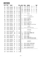 Preview for 41 page of Sony SPP-935 - 900 Mhz Cordless Phone Service Manual