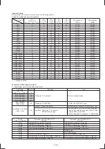 Preview for 13 page of Sony SPP-98 Service Manual