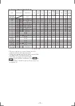 Preview for 15 page of Sony SPP-98 Service Manual