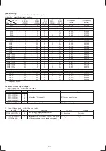 Preview for 16 page of Sony SPP-98 Service Manual