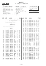 Preview for 32 page of Sony SPP-98 Service Manual