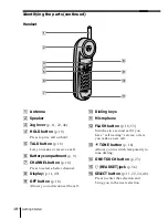 Предварительный просмотр 16 страницы Sony SPP-A1070 - Caller Id Telephone Operating Instructions Manual