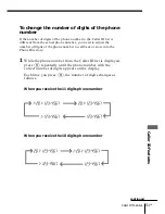 Предварительный просмотр 51 страницы Sony SPP-A1070 - Caller Id Telephone Operating Instructions Manual