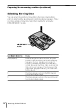 Предварительный просмотр 38 страницы Sony SPP-A2470 Operating Instructions Manual