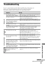 Предварительный просмотр 63 страницы Sony SPP-A2470 Operating Instructions Manual