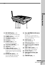 Preview for 23 page of Sony SPP-A2480 - Cordless Telephone With Answering System Operating Instructions Manual