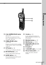 Preview for 25 page of Sony SPP-A2480 - Cordless Telephone With Answering System Operating Instructions Manual