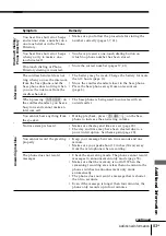 Preview for 83 page of Sony SPP-A2480 - Cordless Telephone With Answering System Operating Instructions Manual