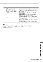 Preview for 85 page of Sony SPP-A2480 - Cordless Telephone With Answering System Operating Instructions Manual