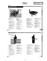 Preview for 3 page of Sony SPP-A2480 - Cordless Telephone With Answering System Service Manual