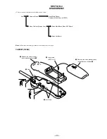 Preview for 23 page of Sony SPP-A2480 - Cordless Telephone With Answering System Service Manual