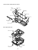 Preview for 24 page of Sony SPP-A2480 - Cordless Telephone With Answering System Service Manual