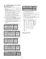 Preview for 28 page of Sony SPP-A2480 - Cordless Telephone With Answering System Service Manual