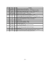 Preview for 44 page of Sony SPP-A2480 - Cordless Telephone With Answering System Service Manual